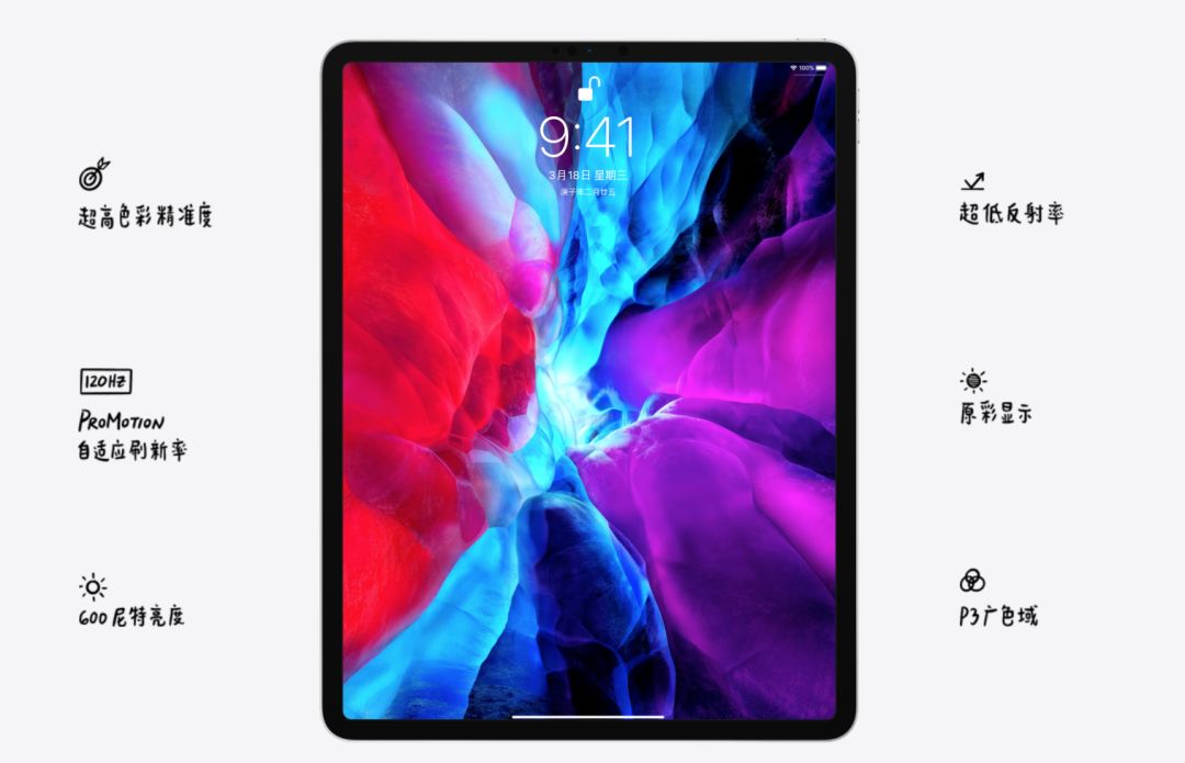 新款iPad Pro來了！設(shè)計師：買前生產(chǎn)力，買后愛奇藝。(圖3)