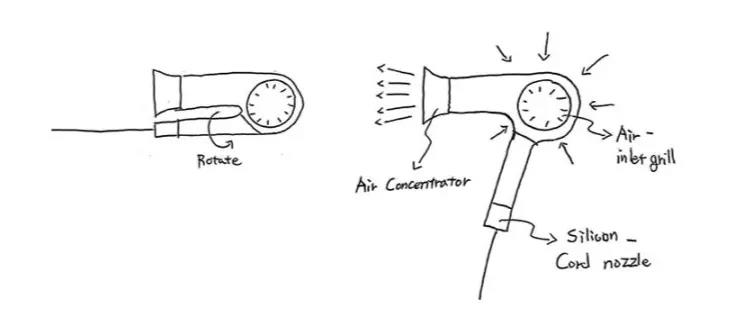 3-20050G05402E0.jpg 產(chǎn)品背后的——“超級草圖”(圖15)